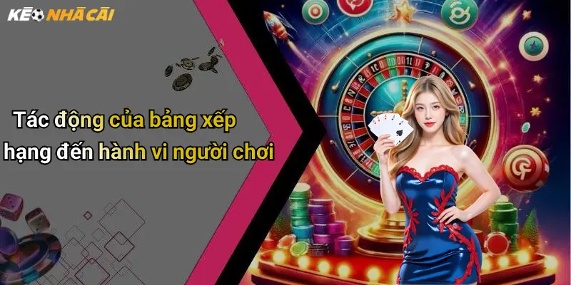 Tác động của bảng xếp hạng đến hành vi người chơi