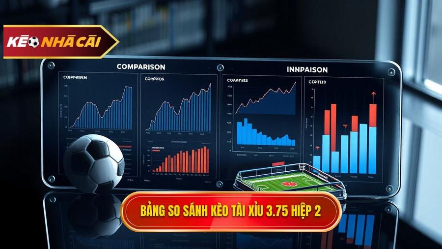 Bảng so sánh các kịch bản của Kèo tài xỉu 3.75 hiệp 2