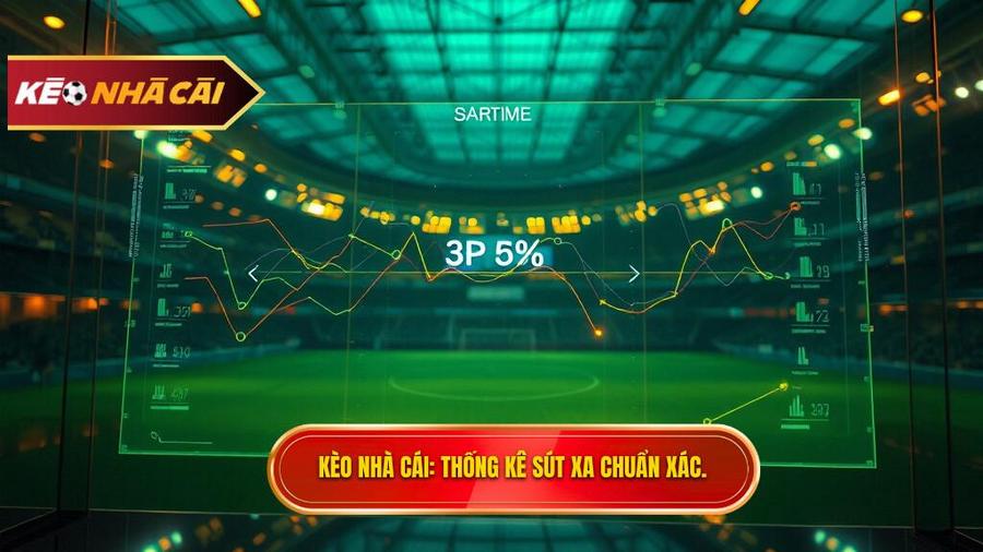 mẹo chọn kèo dựa trên thống kê sút xa