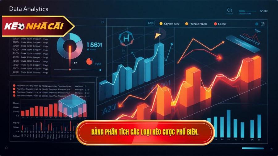 Bảng phân tích các loại kèo phổ biến và cách tiếp cận