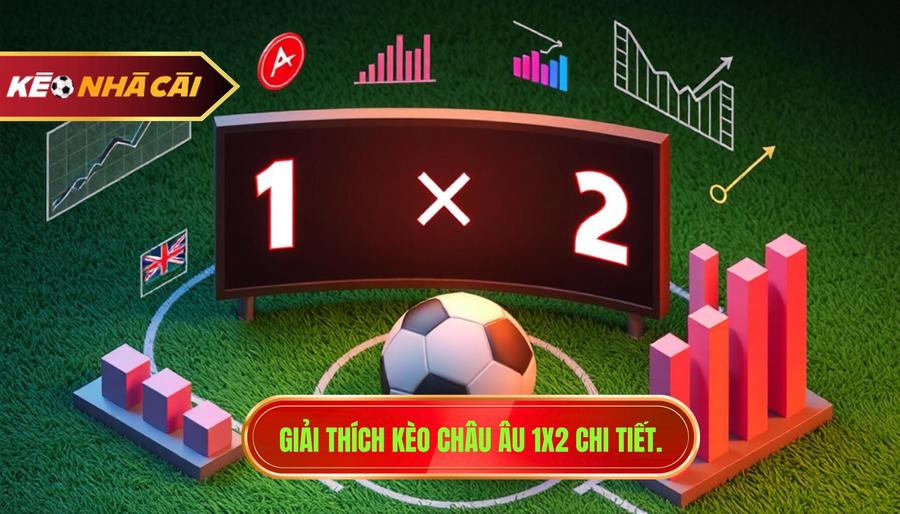 1. Giải thích kèo châu Âu 1x2 chi tiết.